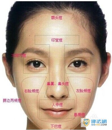 ڷʧϳô ʲôҩô