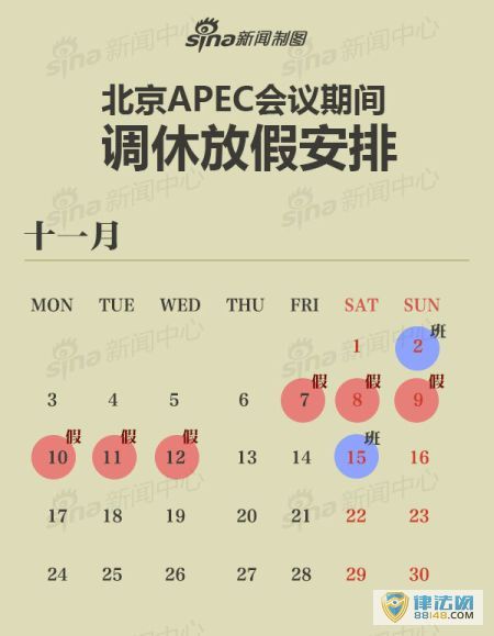 APECڼ䱱λ6żٵ