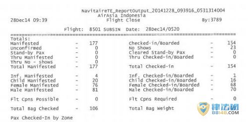 QZ8501ʧԭMH370ɺϣǺɻʧ𱯾ȫʧ