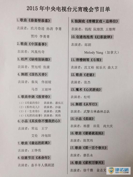 2015ԪĿع