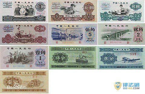 Ϊθİ Ԣ RMB(ͼ)