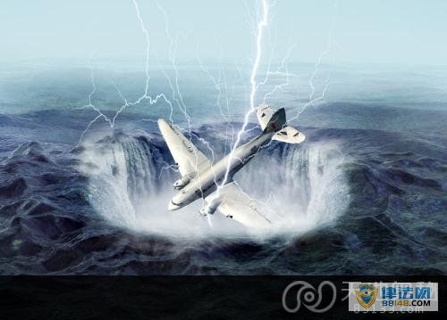 ذĽǷɻʧ¼ Ľߴʧ¼ 
