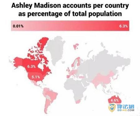 ڿ͹ȫ͵վAshleyMadisonع йڵû
