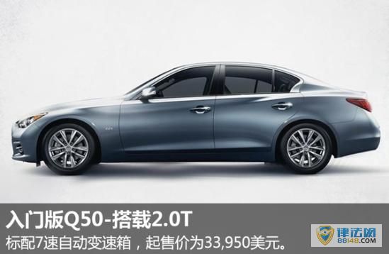 ӢQ50ʽ Ӣq50۸