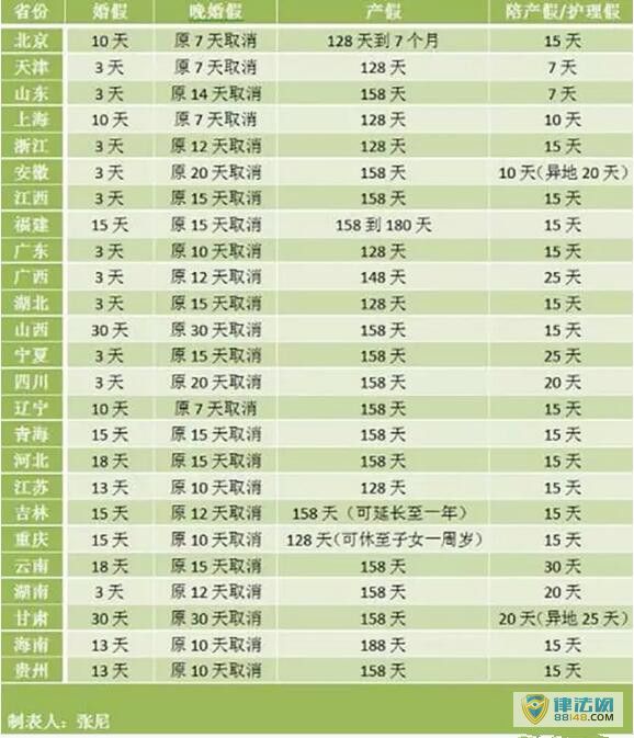25ʡлٲ¹涨 ٲ2016