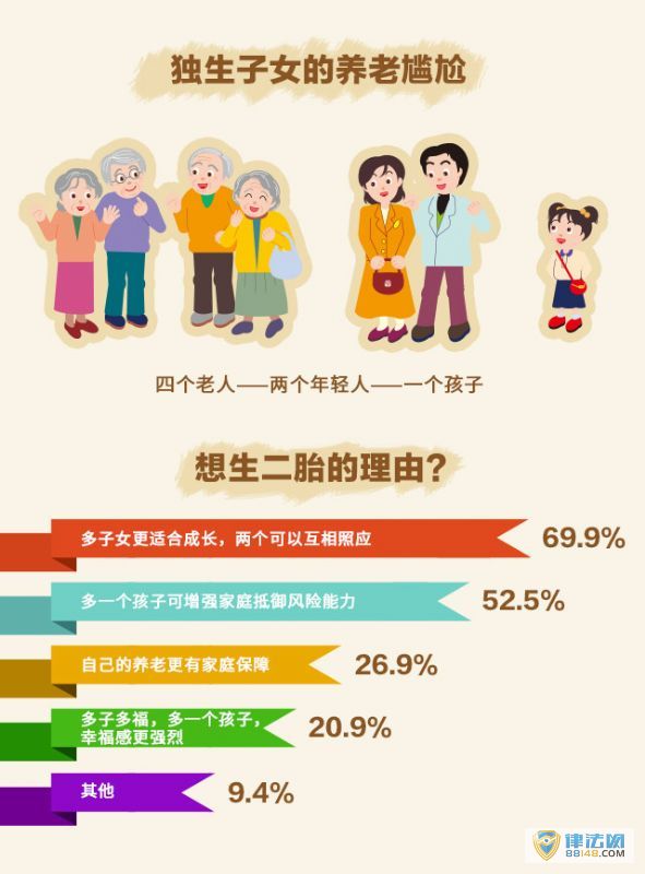 [󾢲]й롰󾢲㡱ȫƽ5 ý壺ѹ