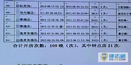[Ά¼]Άع¼109 ӵ㷿21