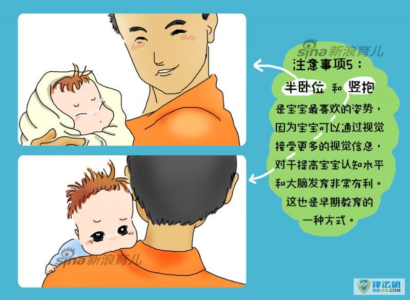 ̲ñŮ Ҳ ܲ׶εȷͼ