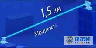 ѧ1.5üΪֻ δһΪԶ̳ 