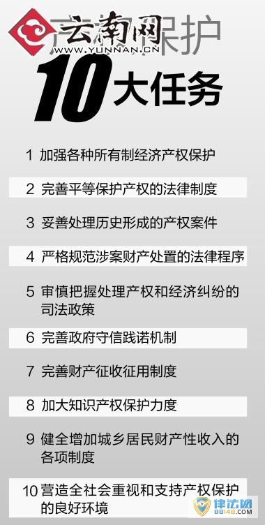 70굽ںô?Ժ̨Ȩ