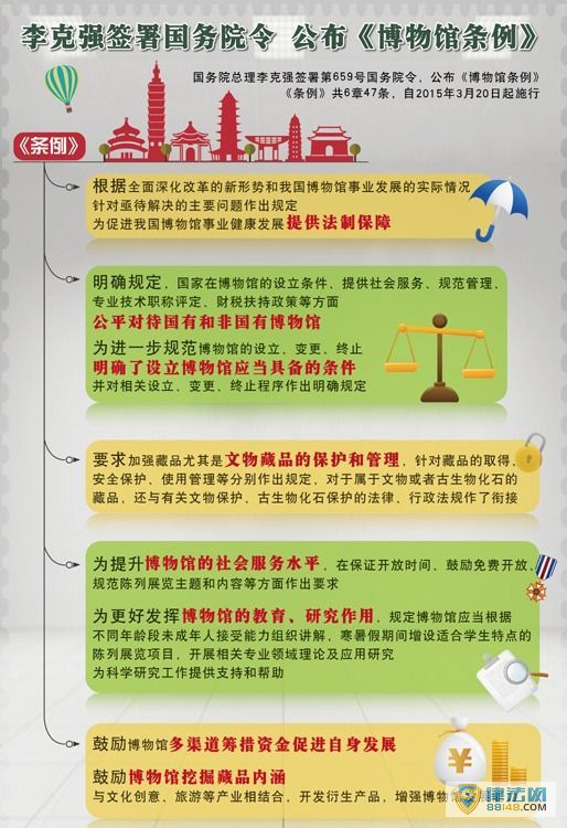  ²ȫģ2015棩