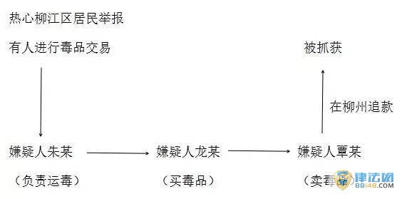 һ潱 ʱһǹͼ
