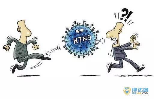H7N920ˣĿǰԳ Ϸʵȶعرջгͼ
