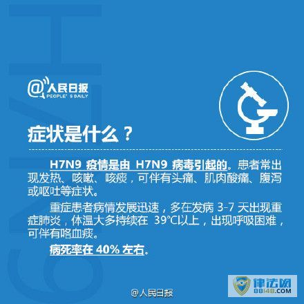 H7N9н߷ ȫ87 ԺҪH7N9Ʒҽ