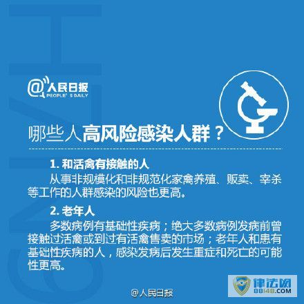 H7N9н߷ ȫ87 ԺҪH7N9Ʒҽ