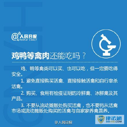 H7N9н߷ ȫ87 ԺҪH7N9Ʒҽ