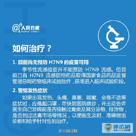 H7N9н߷ ȫ87 ԺҪH7N9Ʒҽ