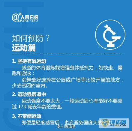 H7N9н߷ ȫ87 ԺҪH7N9Ʒҽ
