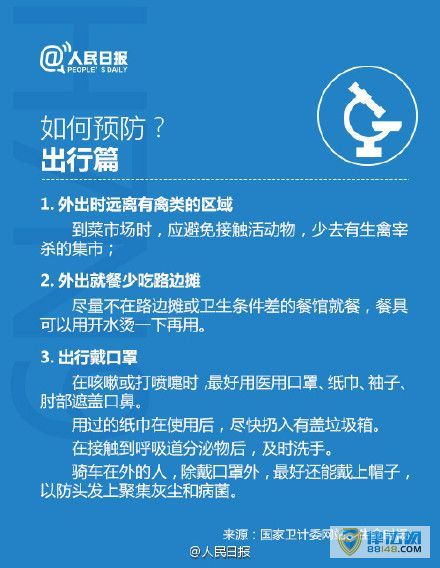 H7N9н߷ ȫ87 ԺҪH7N9Ʒҽ