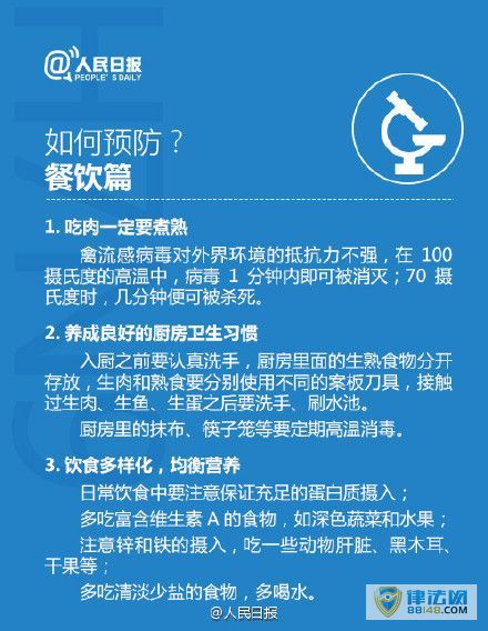 H7N9н߷ ȫ87 ԺҪH7N9Ʒҽ